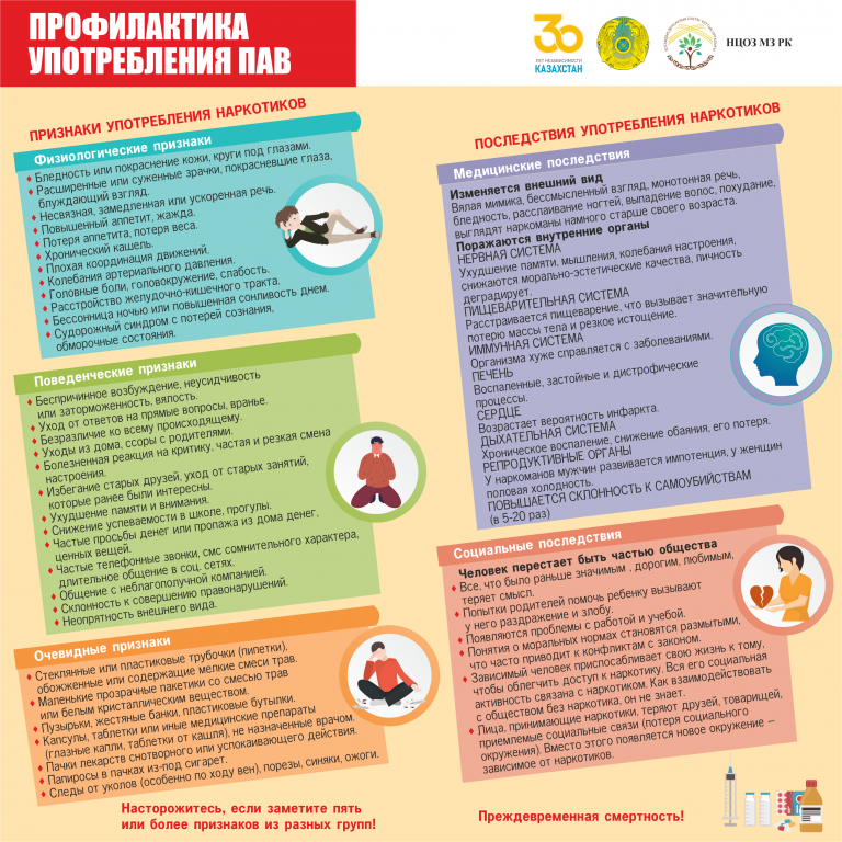 Изображения.