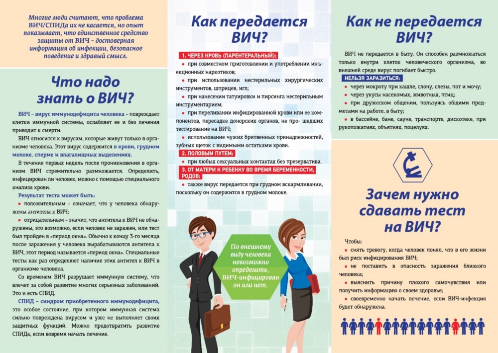 Здоровая семья.